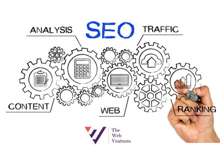 SEO Strategy